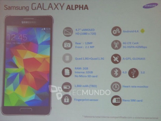 Samsung Galaxy Alpha Tech Specs
